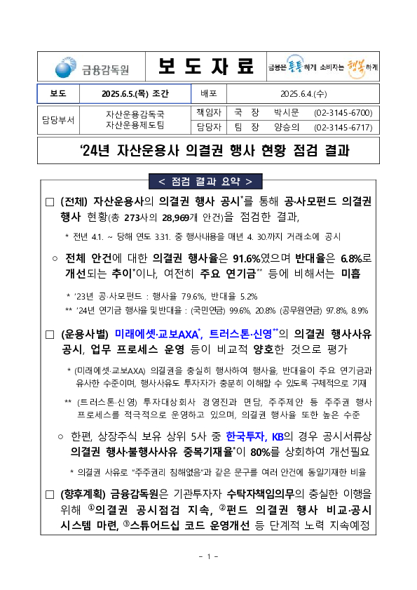 '24년 자산운용사 의결권 행사 현황 점검 결과 PC 본문 이미지 1