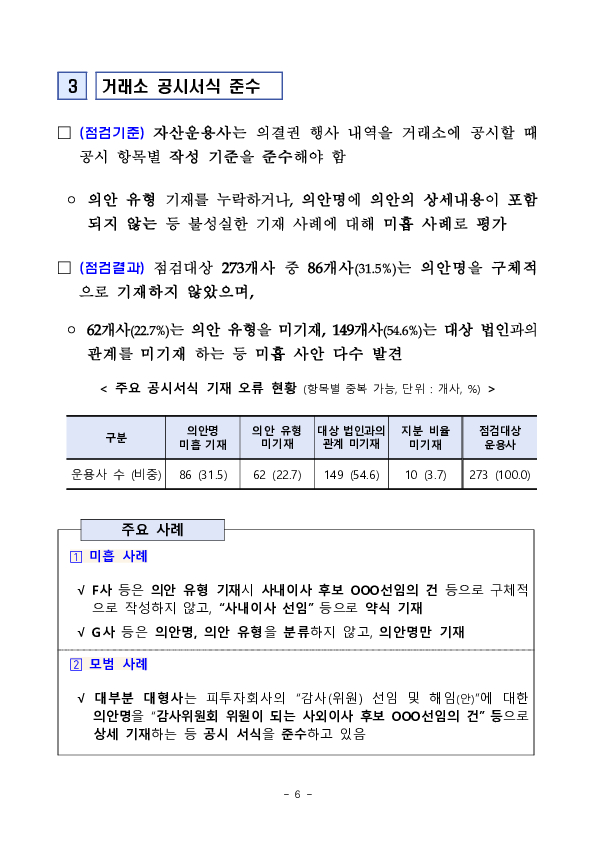 '24년 자산운용사 의결권 행사 현황 점검 결과 이미지 6