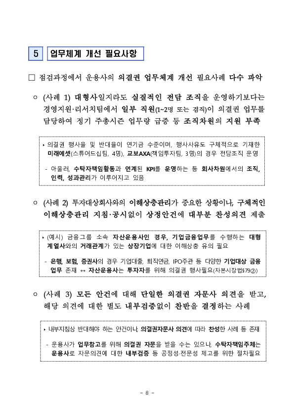 '24년 자산운용사 의결권 행사 현황 점검 결과 이미지 8