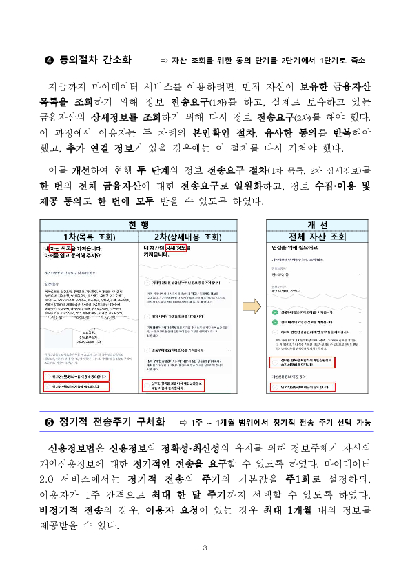 마이데이터가 더 편리한 내 손안의 금융 비서로 거듭납니다 - 「마이데이터 2.0」 서비스 개시 - 이미지 3