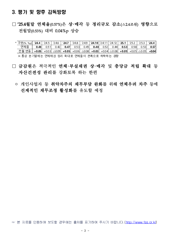 '25.4월말 국내은행의 원화대출 연체율 현황[잠정] 이미지 3