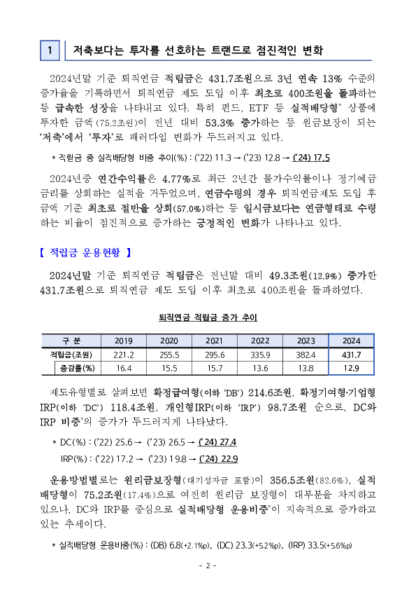 2024년 우리나라 퇴직연금 투자 백서 PC 본문 이미지 2