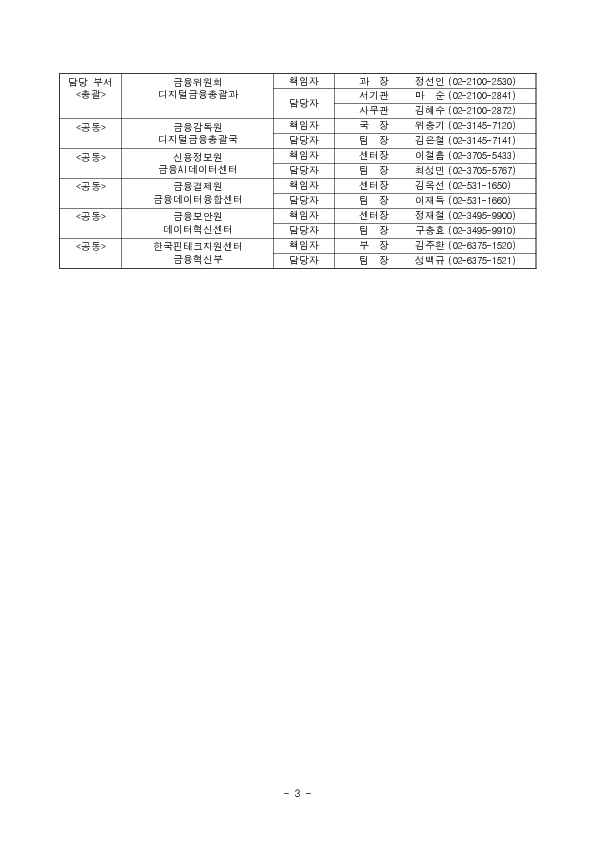 2025년 하반기 디(D)-테스트베드 참여자 모집 이미지 3