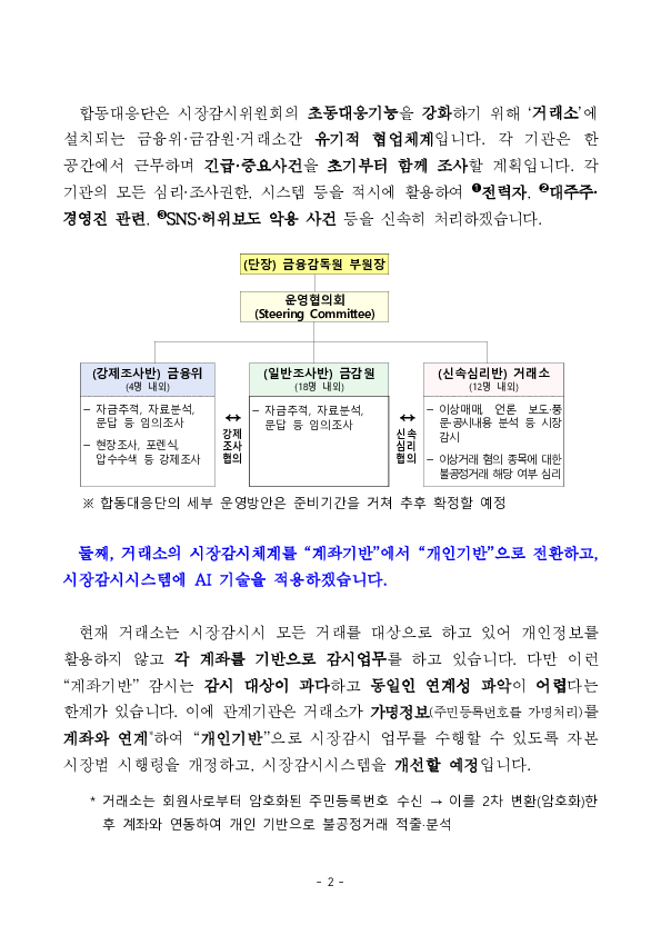불공정거래를 신속적발, 엄정제재하여 주가조작의 유인을 근본적으로 차단하겠습니다. PC 본문 이미지 2