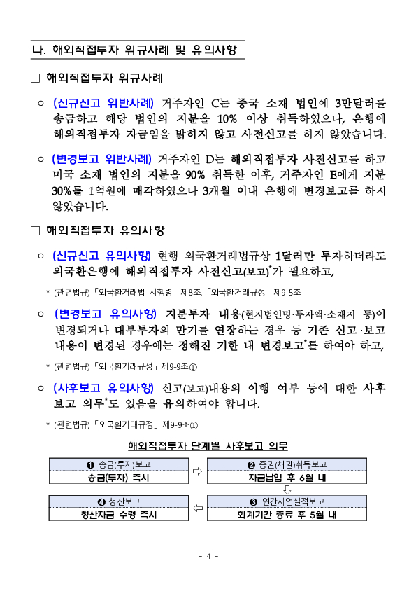 '24년중 외국환거래 위반 조치현황 및 주요 위규사례별 유의사항을 안내드립니다. 이미지 4