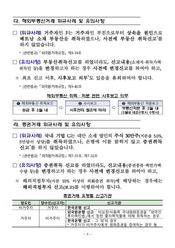'24년중 외국환거래 위반 조치현황 및 주요 위규사례별 유의사항을 안내드립니다. 이미지 5