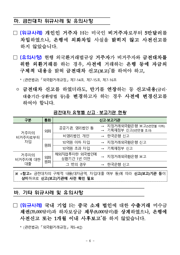 '24년중 외국환거래 위반 조치현황 및 주요 위규사례별 유의사항을 안내드립니다. 이미지 6