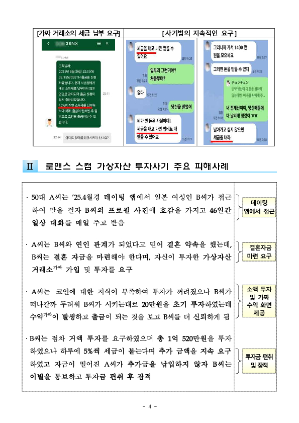멋진 이성이 SNS에서 당신에게 메시지를 보낼 확률은 외국인 여자친구의 달콤한 코인 투자권유 100% 사기입니다. 이미지 4