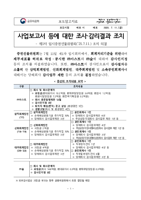 사업보고서 등에 대한 조사·감리결과 조치 이미지 1