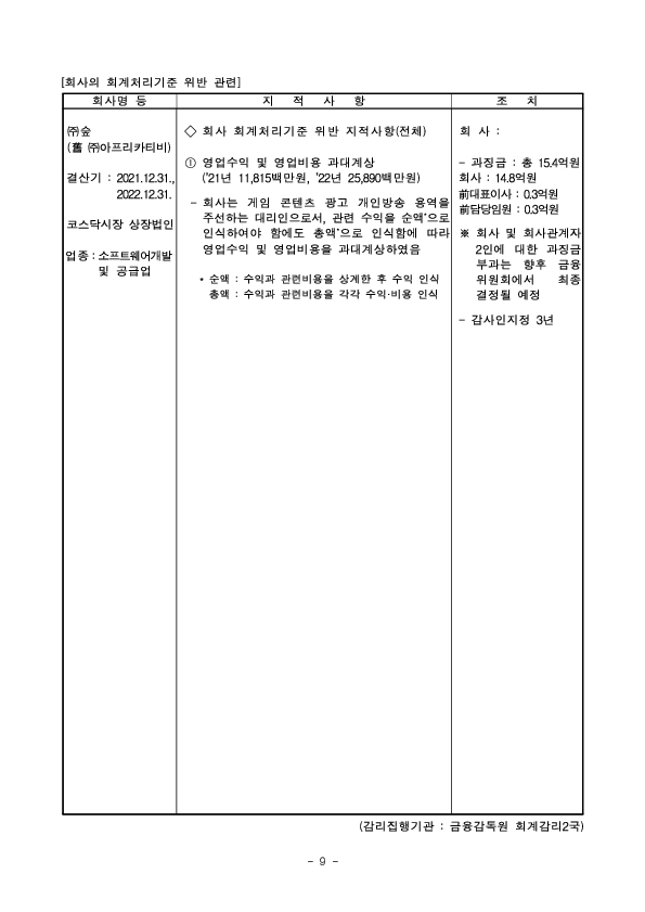 사업보고서 등에 대한 조사·감리결과 조치 이미지 9