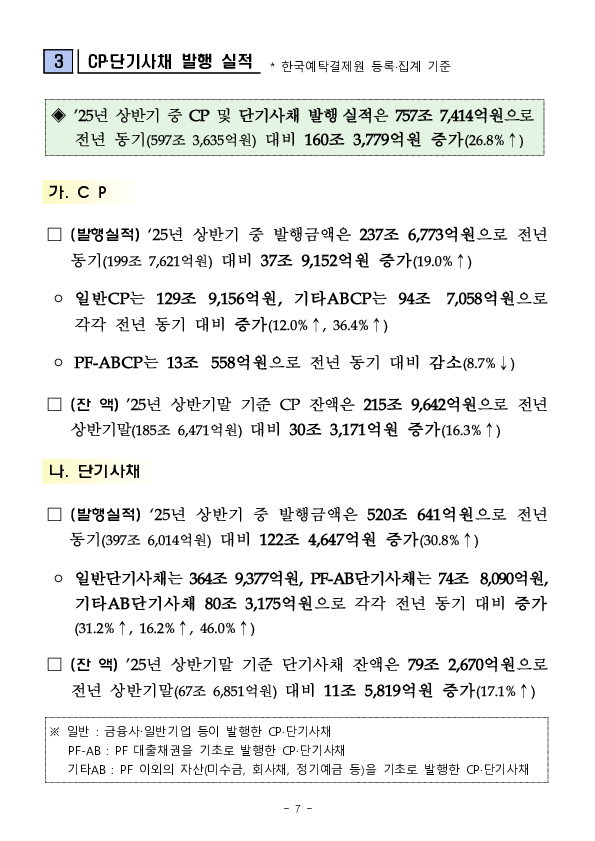 '25년 상반기 기업의 직접금융 조달실적 이미지 7