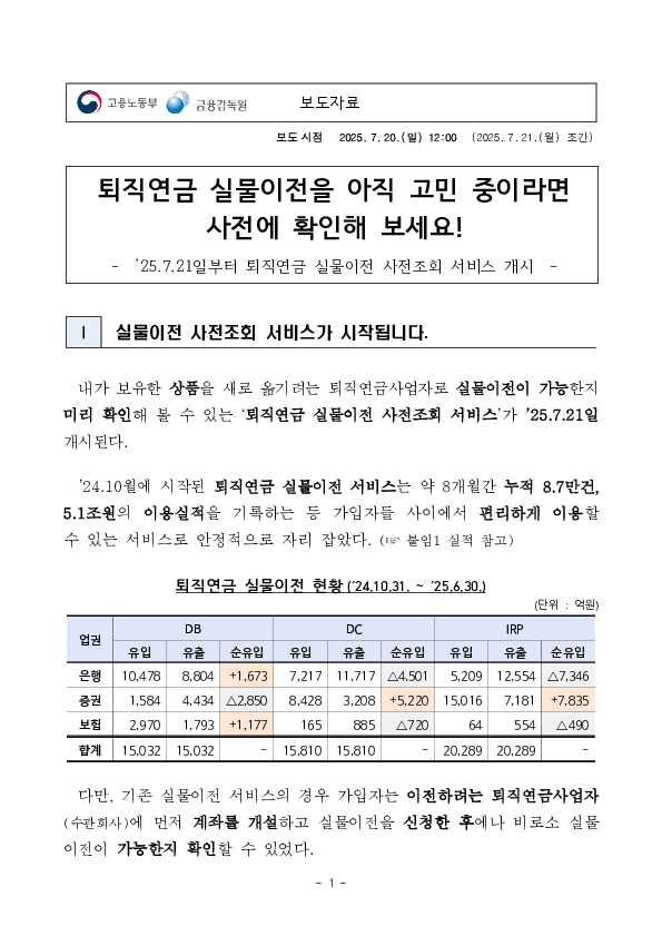 퇴직연금 실물이전을 아직 고민 중이라면 사전에 확인해 보세요! 이미지 1