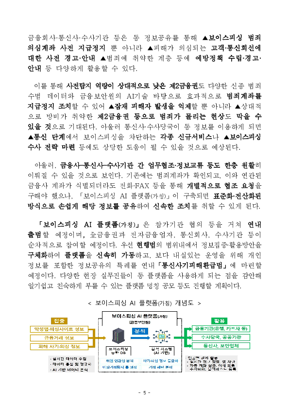 보이스피싱 근절, 현장의 목소리를 듣고 과감히 추진하겠습니다 이미지 5