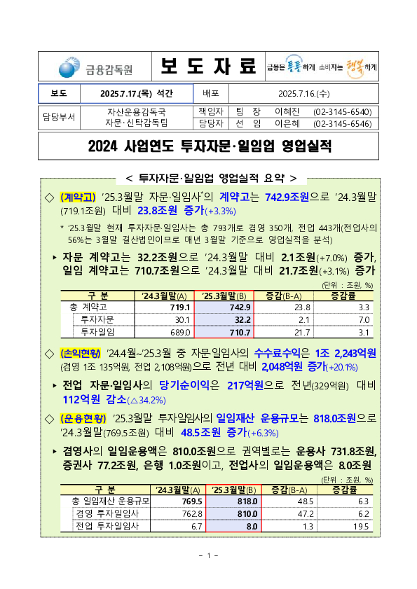 2024 사업연도 투자자문,일임업 영업실적 PC 본문 이미지 1