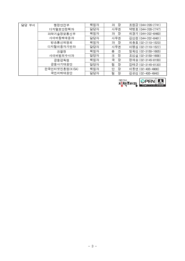 소비쿠폰 안내 문자에 URL 링크는 100% 사기입니다. 이미지 3
