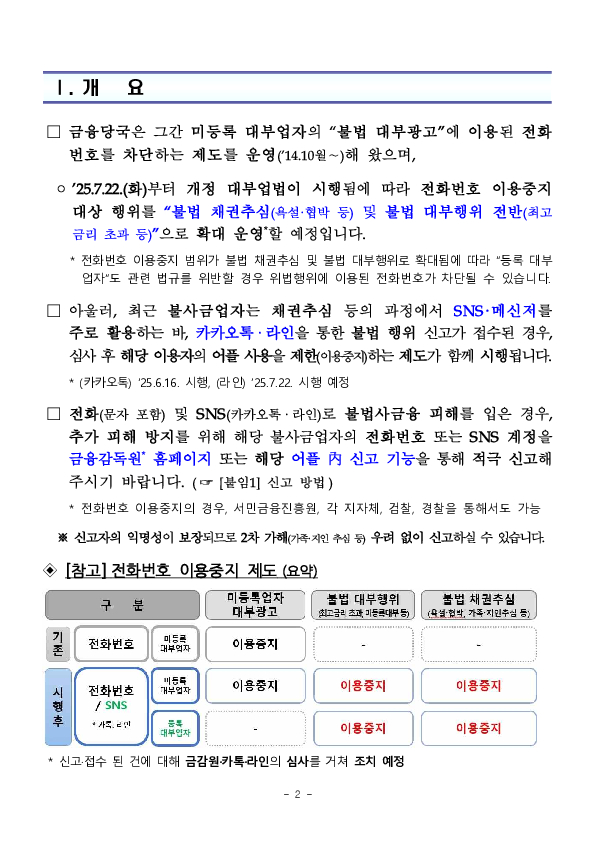 개정 대부업법 시행으로 불법사금융업자 전화번호 이용중지 제도가 불법 광고→불법 채권추심,불법 대부 행위 전반으로 확대됩니다 PC 본문 이미지 2