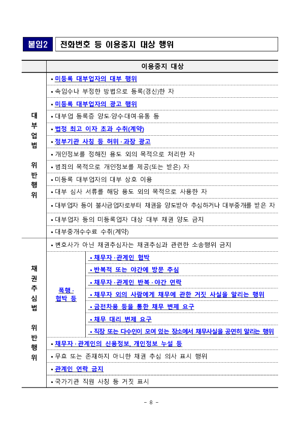 개정 대부업법 시행으로 불법사금융업자 전화번호 이용중지 제도가 불법 광고→불법 채권추심,불법 대부 행위 전반으로 확대됩니다 이미지 8