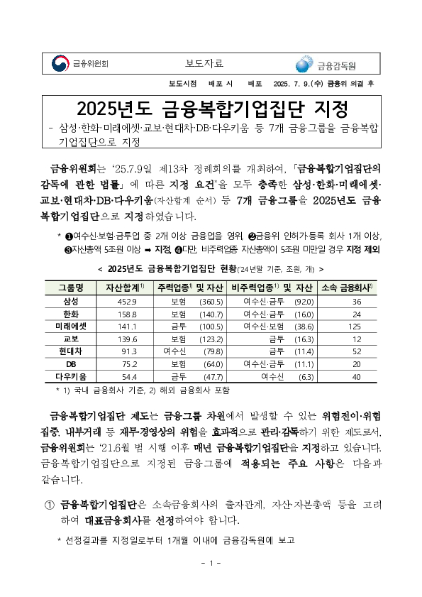 2025년도 금융복합기업집단 지정 PC 본문 이미지 1