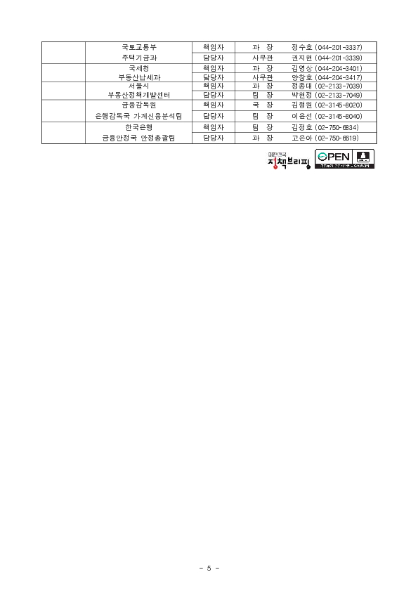 관계기관 합동 「가계부채 점검회의」 개최 이미지 5