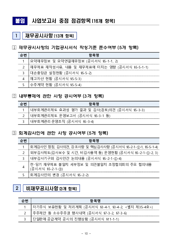 2024년 사업보고서 점검 결과 및 공시설명회 개최 이미지 10