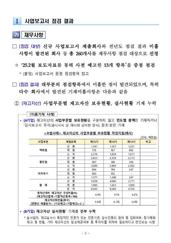 2024년 사업보고서 점검 결과 및 공시설명회 개최 이미지 2