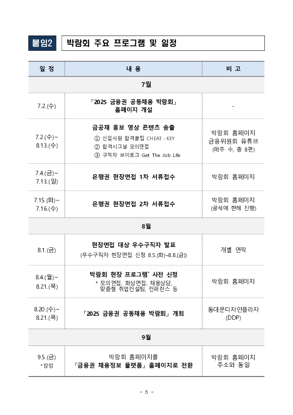 청년의 내일(My Job+Tomorrow), 금융을 더하다 「2025 금융권 공동채용 박람회」 개최 안내 이미지 5
