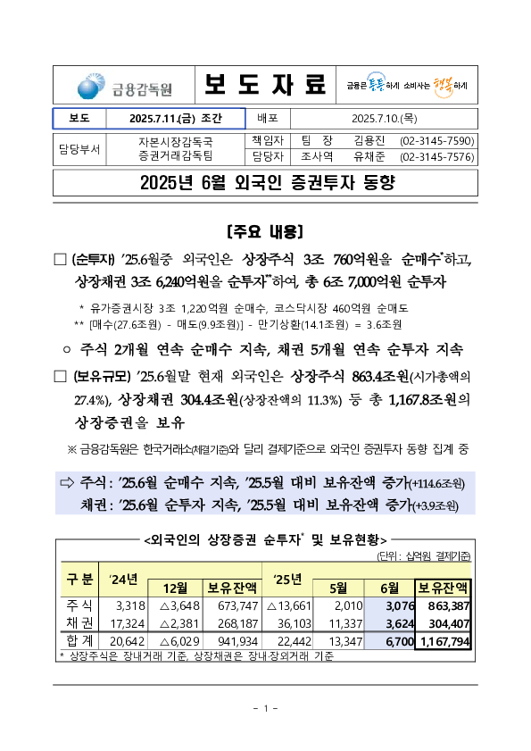 2025년 6월 외국인 증권투자 동향 PC 본문 이미지 1