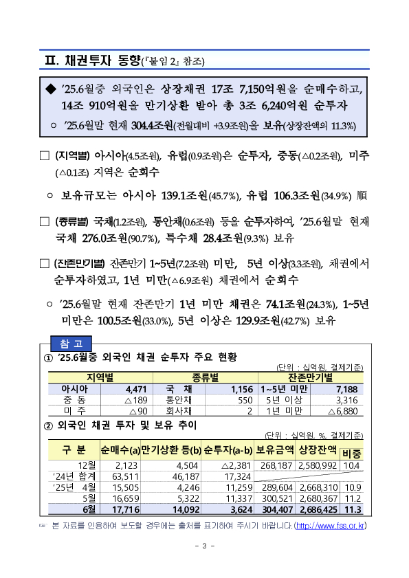 2025년 6월 외국인 증권투자 동향 이미지 3