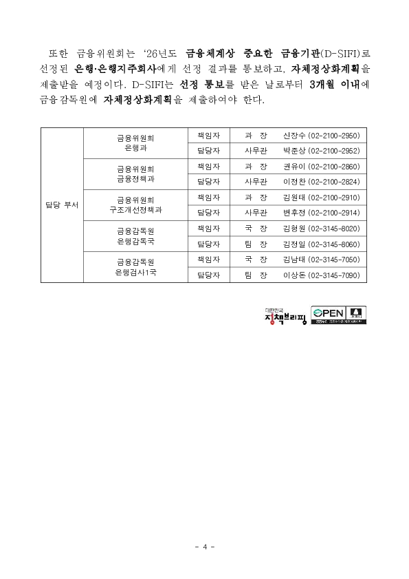 2026년도 금융체계상 중요한 은행,은행지주회사 및 금융체계상 중요한 금융기관 선정 결과 이미지 4