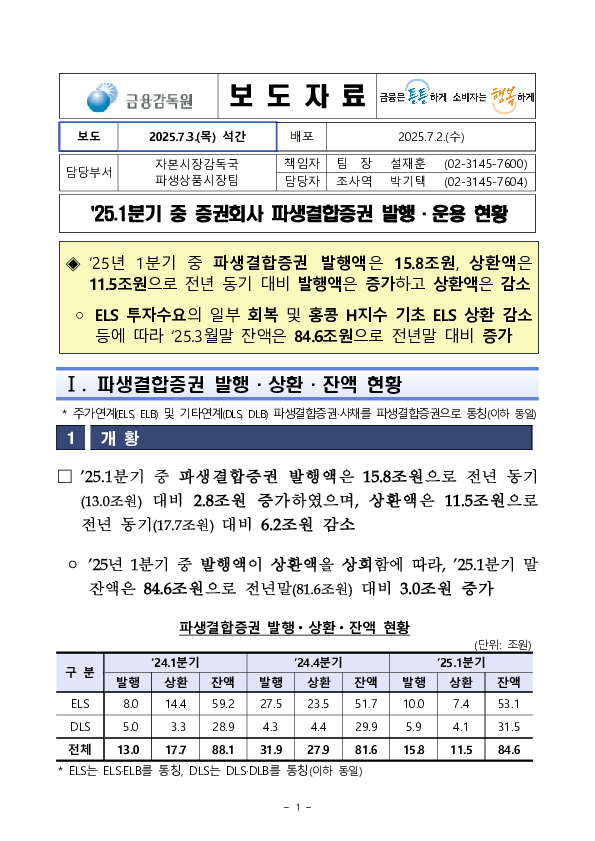 '25년 1분기 중 증권회사 파생결합증권 발행,운용 현황 PC 본문 이미지 1