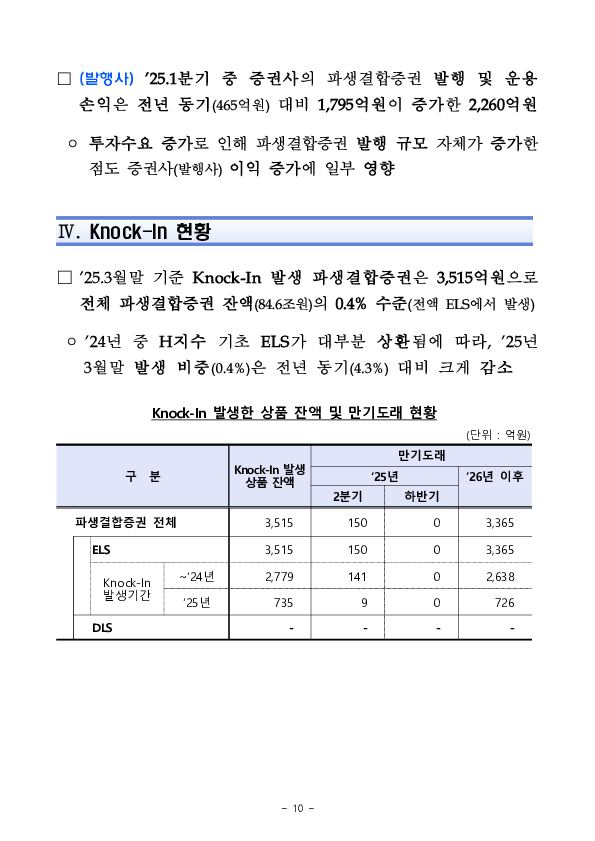 '25년 1분기 중 증권회사 파생결합증권 발행,운용 현황 이미지 10