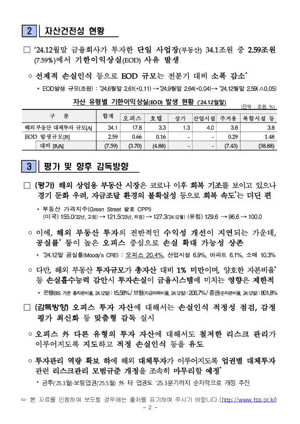 '24.12월말 기준 금융회사의 해외 부동산 대체투자 현황 이미지 2
