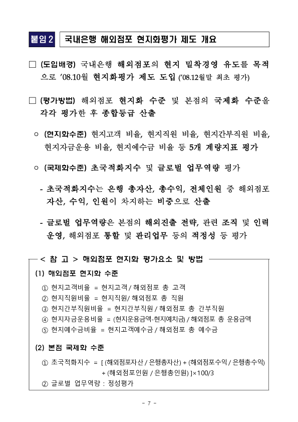 2024년 국내은행의 해외점포 경영현황 및 현지화지표 평가결과 이미지 7