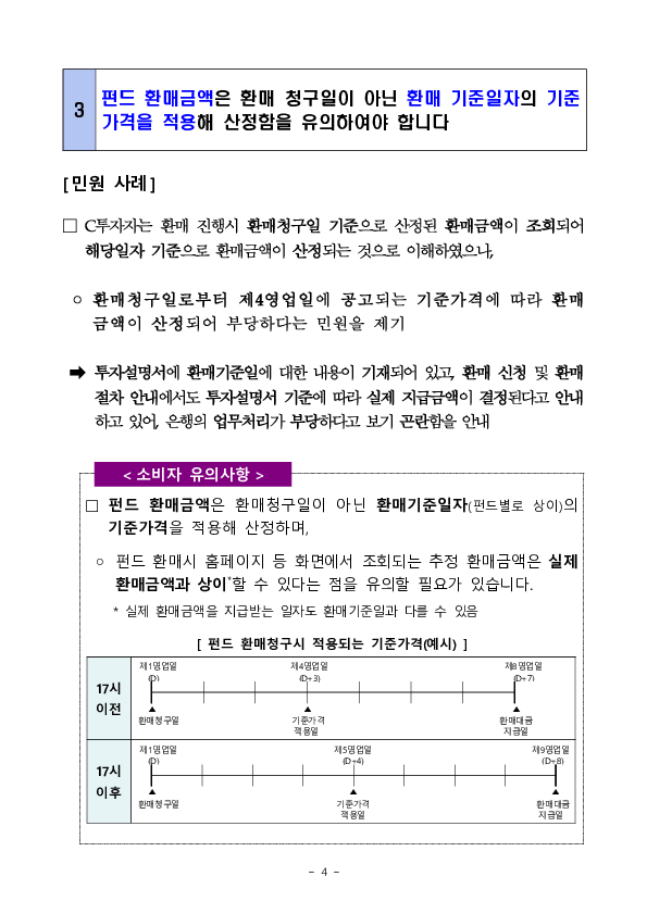 주요 분쟁사례로 알아보는 소비자 유의사항 - 금융상품 투자시 알아야 할 체크 포인트 이미지 4