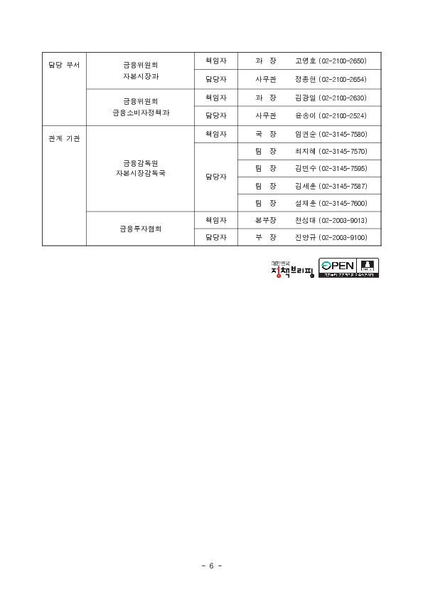 초대형 IB에 대한 모험자본 공급의무 등 생산적 금융 분야로의 자금공급을 촉진합니다. -자본시장법 시행령 및 하위규정 개정안 입법예고- 이미지 6