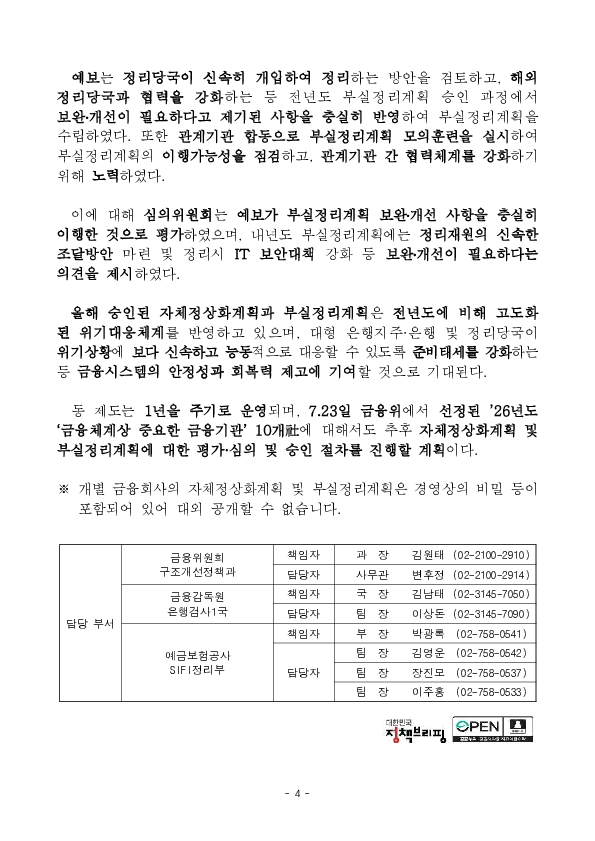 2025년도 금융체계상 중요한 금융기관의 자체정상화,부실정리계획을 마련하였습니다. 이미지 4