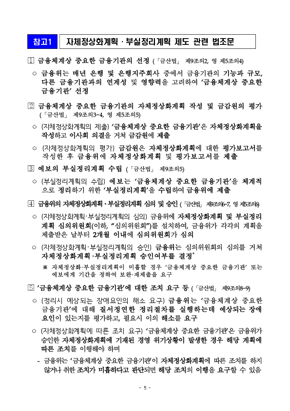 2025년도 금융체계상 중요한 금융기관의 자체정상화,부실정리계획을 마련하였습니다. 이미지 5