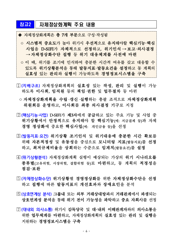 2025년도 금융체계상 중요한 금융기관의 자체정상화,부실정리계획을 마련하였습니다. 이미지 6