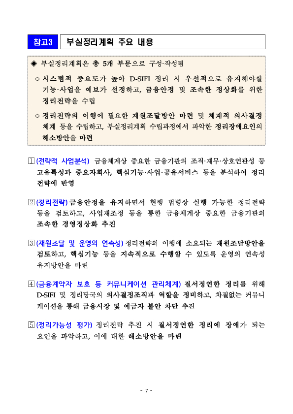 2025년도 금융체계상 중요한 금융기관의 자체정상화,부실정리계획을 마련하였습니다. 이미지 7