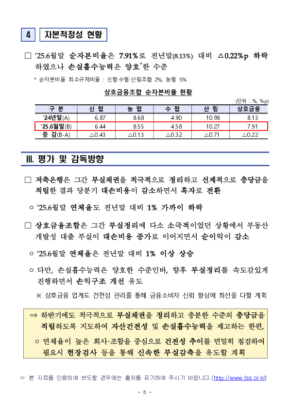 2025년 상반기 저축은행 및 상호금융조합 영업실적(잠정) 이미지 5