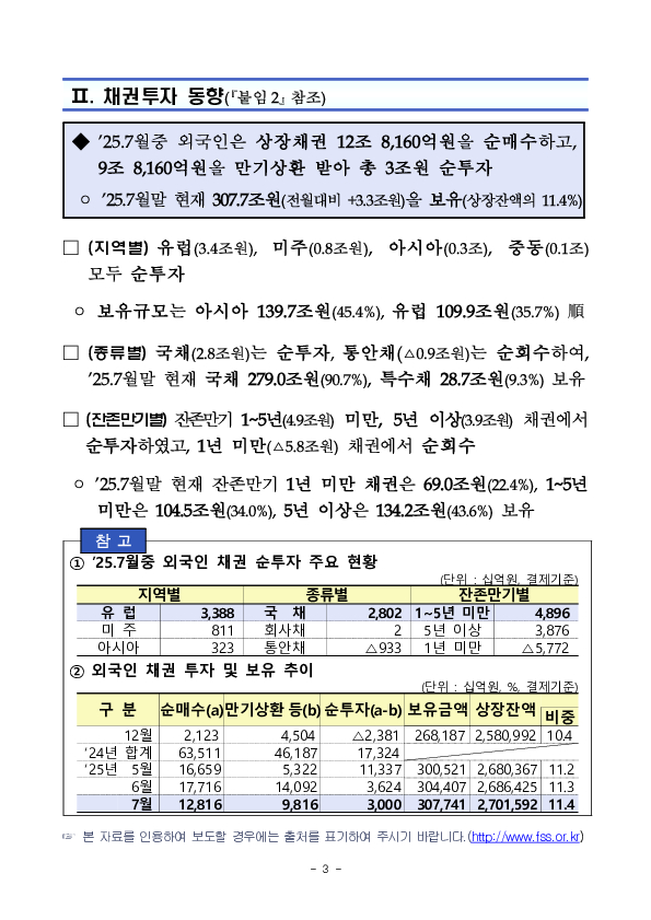 2025년 7월 외국인 증권투자 동향 이미지 3