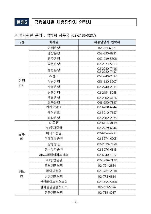 “청년의 내일(My Job+Tomorrow), 금융을 더하다” 「2025 금융권 공동채용 박람회」 개최 이미지 9