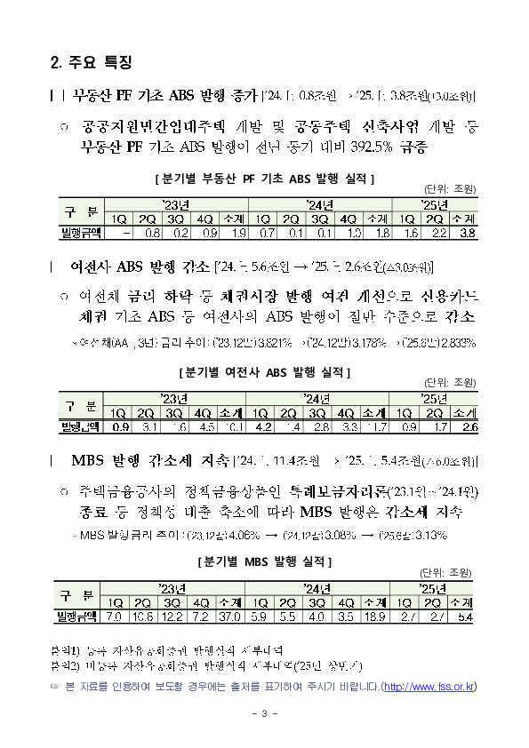 '25년 상반기 등록 ABS 발행 실적 이미지 3