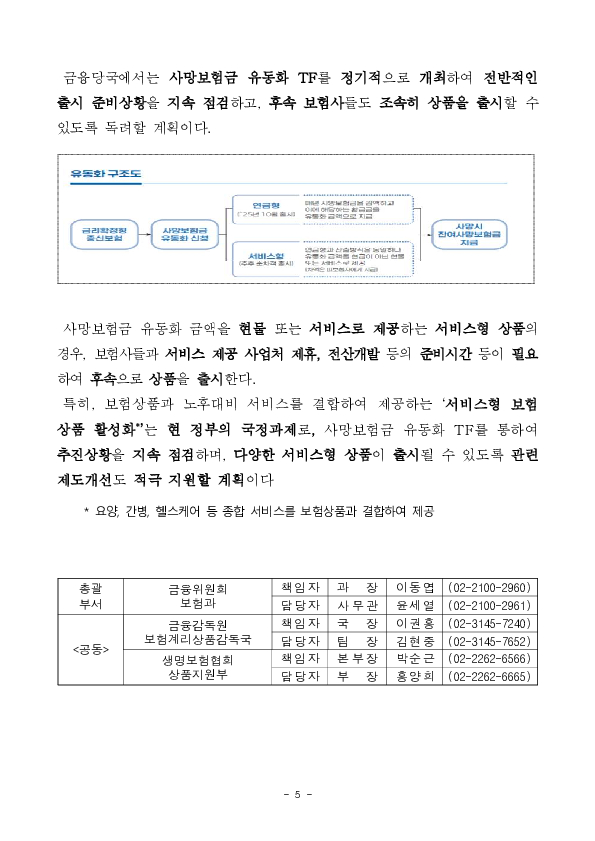 사망보험금 내 노후의 든든한 자산으로 이미지 5