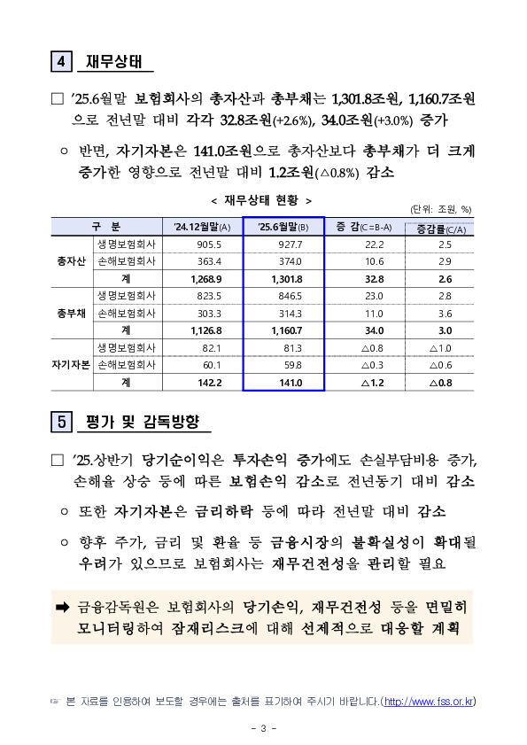 2025년 상반기 보험회사 경영실적(잠정) 이미지 3