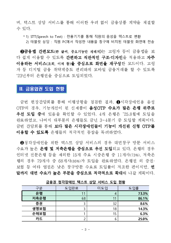 금융이용 취약계층인 장애인,고령층 금융접근성 개선을 위한 현장점검 회의 개최 이미지 3