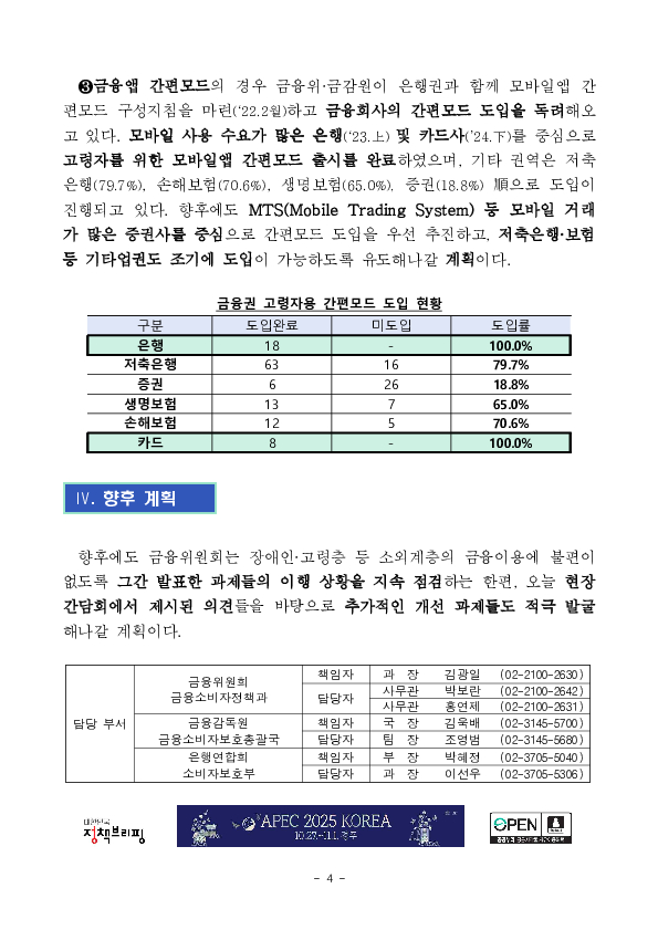 금융이용 취약계층인 장애인,고령층 금융접근성 개선을 위한 현장점검 회의 개최 이미지 4
