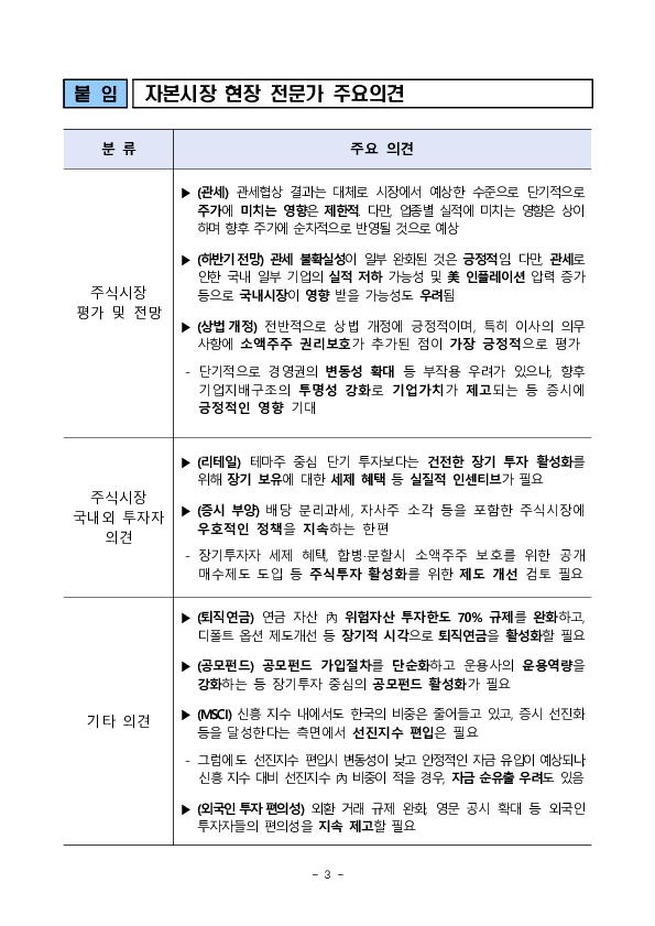 금융감독원 금융투자협회, 자본시장 현장전문가 간담회 공동 개최 이미지 3