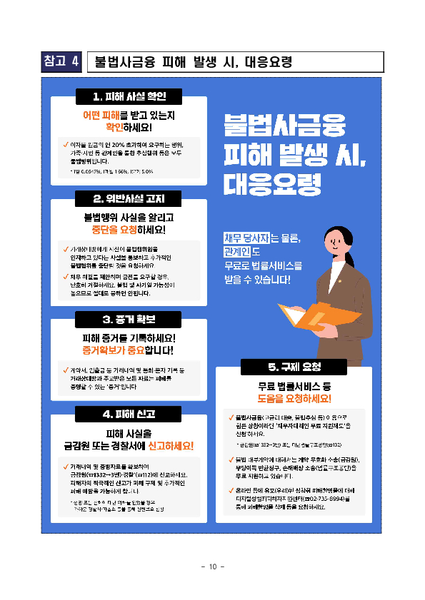 불법사금융,불법추심 근절을 위한 현장 간담회 개최 이미지 10