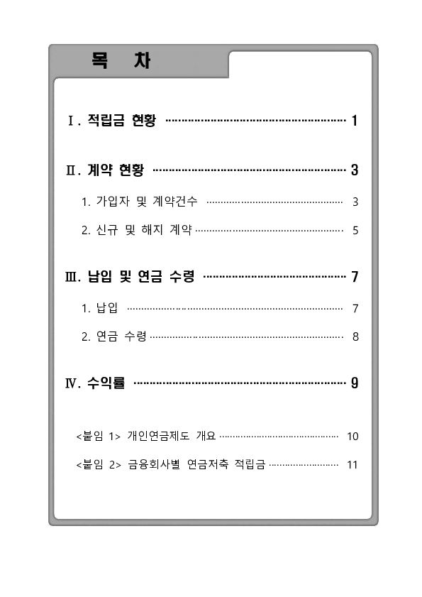 2024년 연금저축 운용현황 - 슬기로울 연금생활을 위한 10문 10답 - 이미지 12